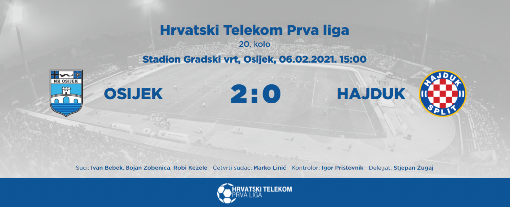 Pao Hajduk u Gradskom vrtu, Osijek na vrhu Prve HNL
