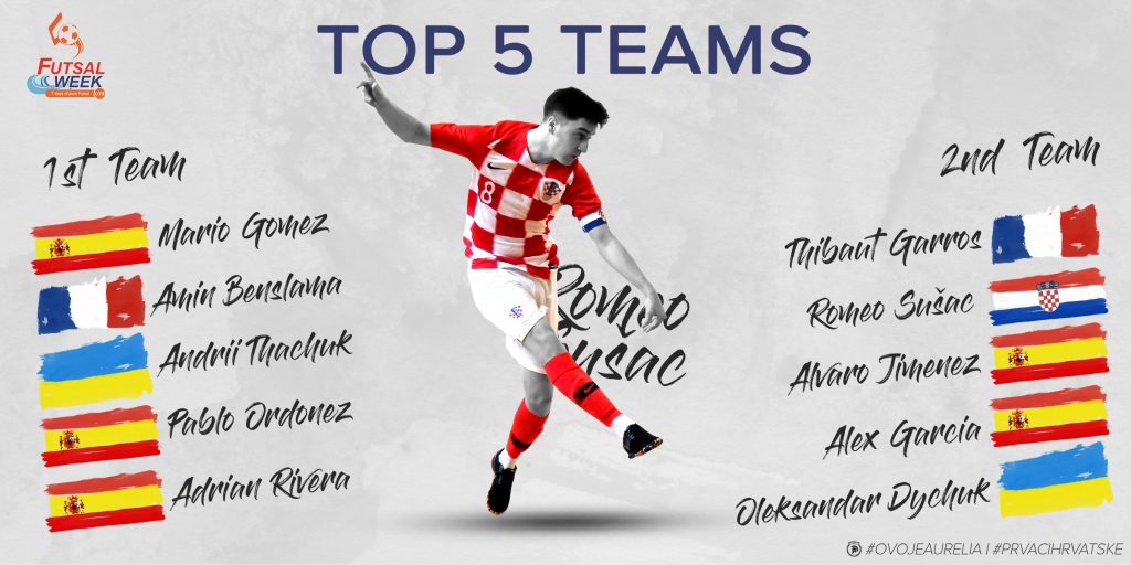 Romeo Sušac među probranim zvijezdama Futsal Weeka