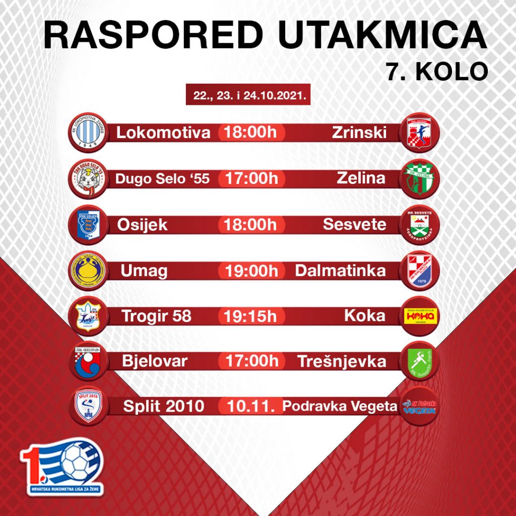 1. HRL – Žene: Može li netko iznenaditi domaćine?