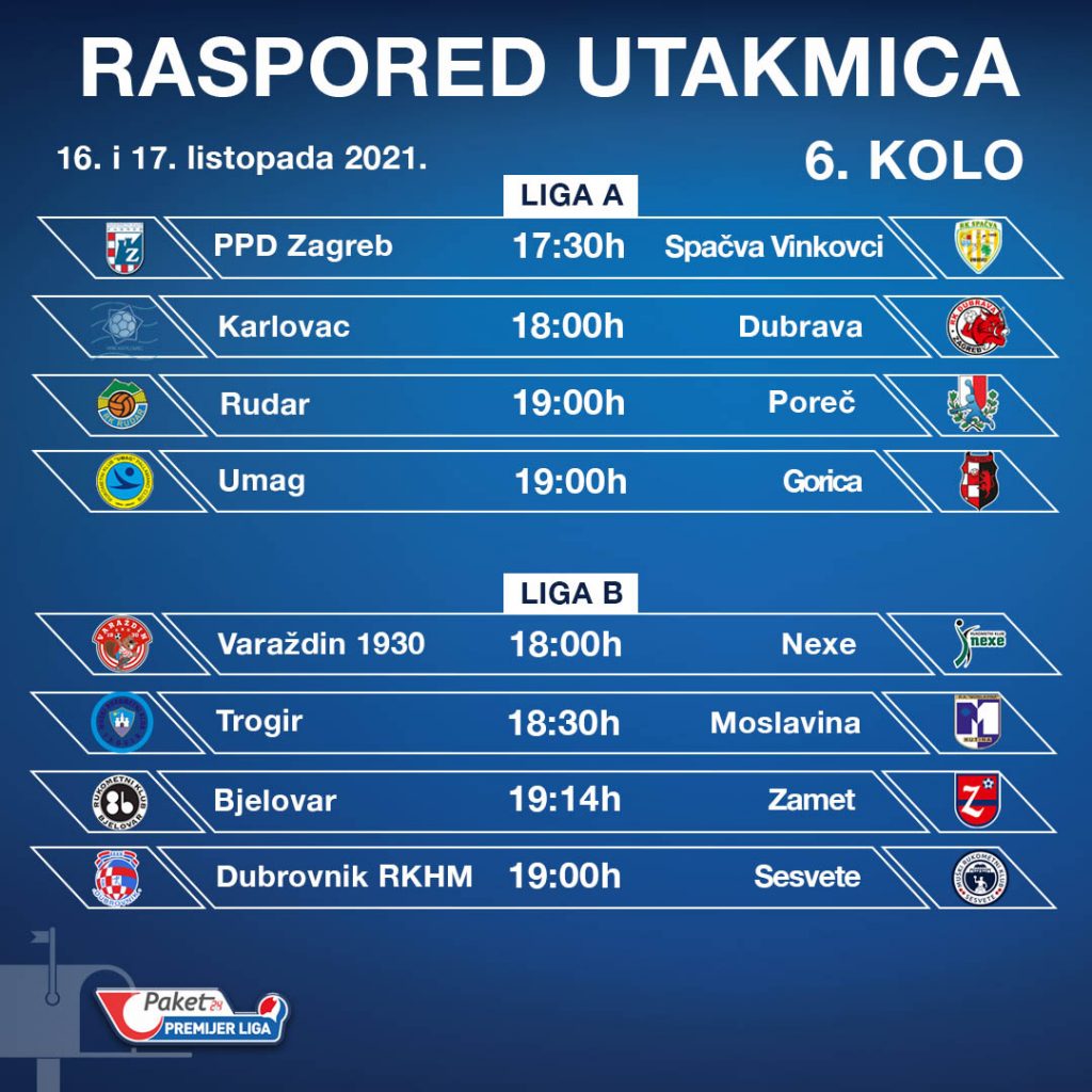 Paket24 Premijer liga: Najava 6. kola