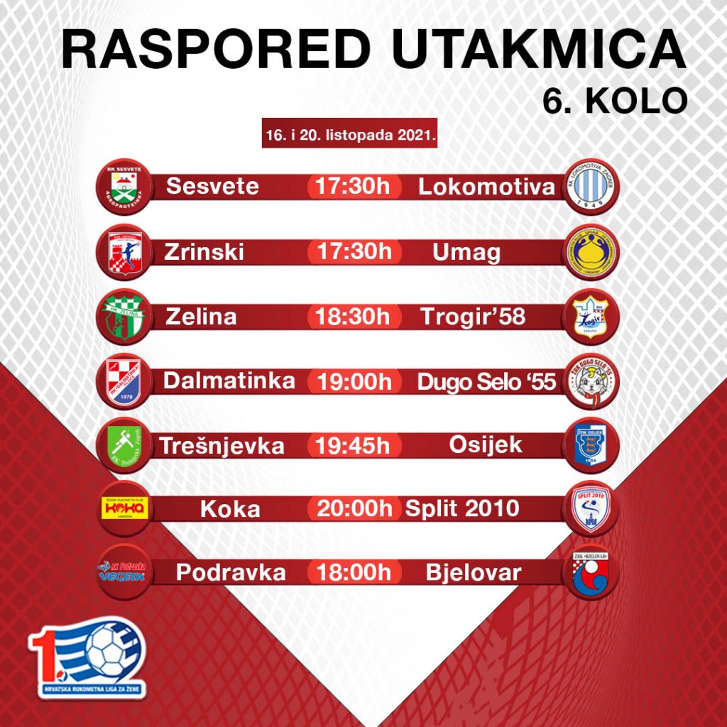 1. HRL – Žene: Najava 6. kola
