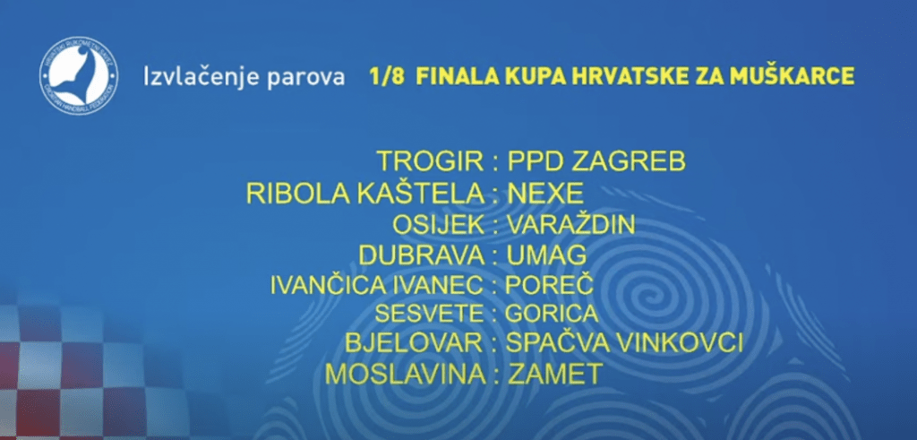 Izvučeni parovi osmine finala rukometnog kupa Hrvatske