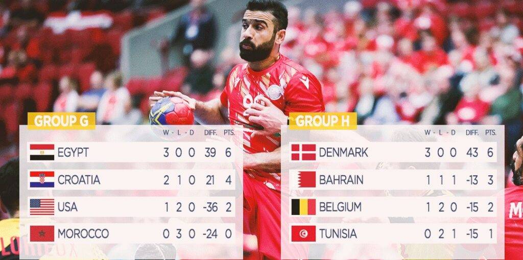 Slab početak, ali sjajan završetak susreta protiv Maroka