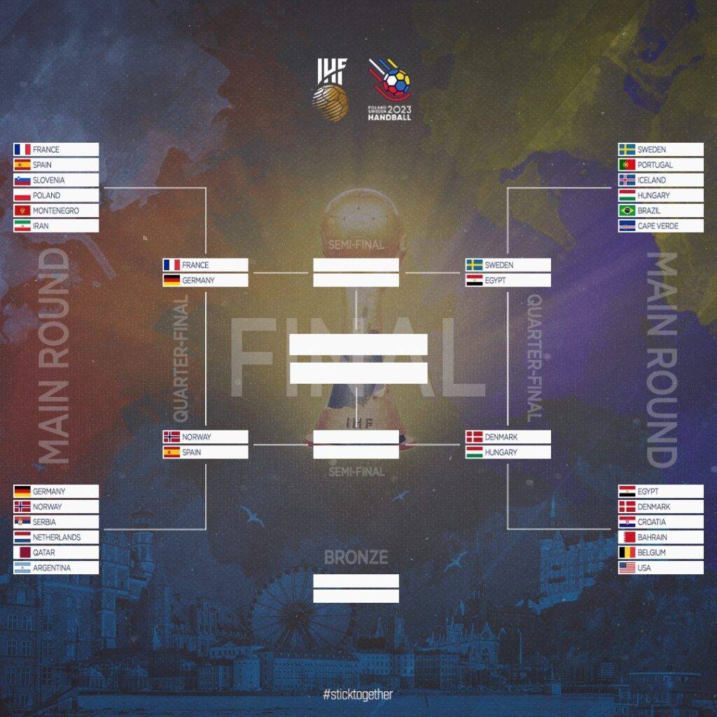 Pobjeda nad Bahreinom i osvojeno deveto mjesto