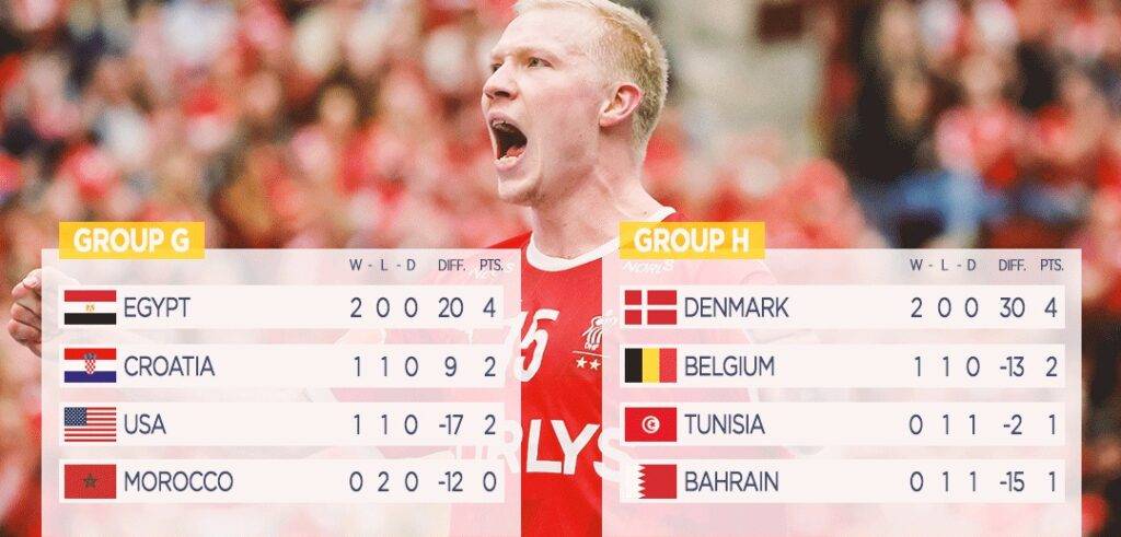 Lagana i uvjerljiva pobjeda protiv SAD-a