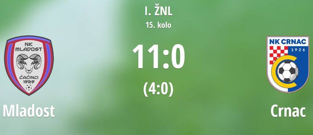 1. ŽNL VPŽ Mladost utrpala 11 komada Crncu, Sloga i dalje neporažena