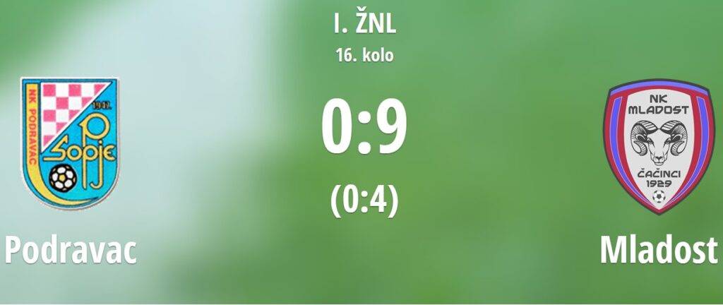 1. ŽNL VPŽ Čačinci pomeli Podravca, Četekovac preokretom slavio kod Slavonije