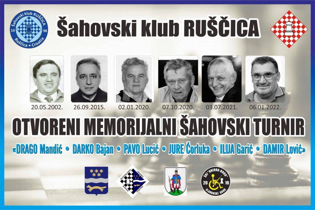 Brzopotezni šahovski turnir „21.Memorijal Mandić-Bajan-Lucić-Ćorluka-Garić-Lović ”