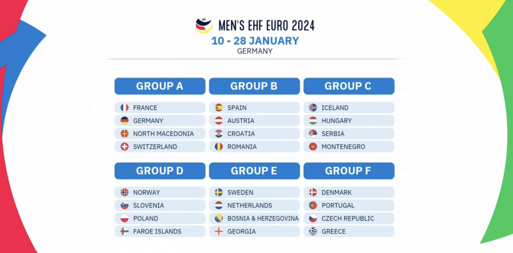 EHF EURO 2024: Dobar ždrijeb za Hrvatsku