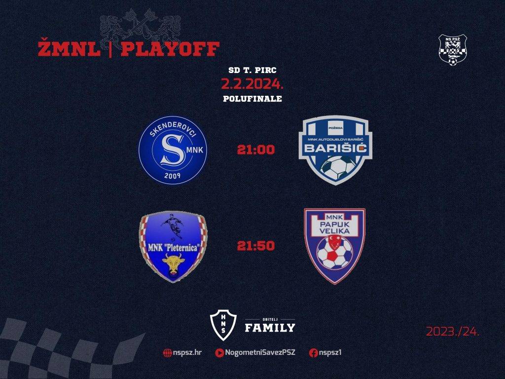 Završnica Županijske malonogometne lige