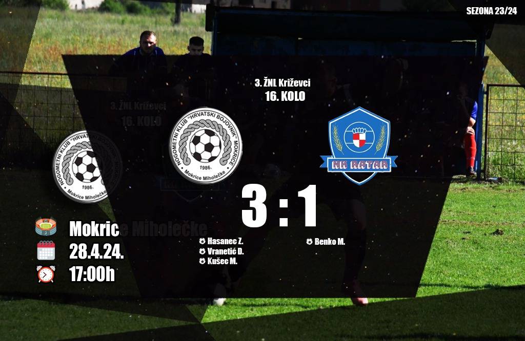 3. ŽNL KŽ: Varnice u Križevcima, derbi za vrh pripao Hrvatskom bojovniku