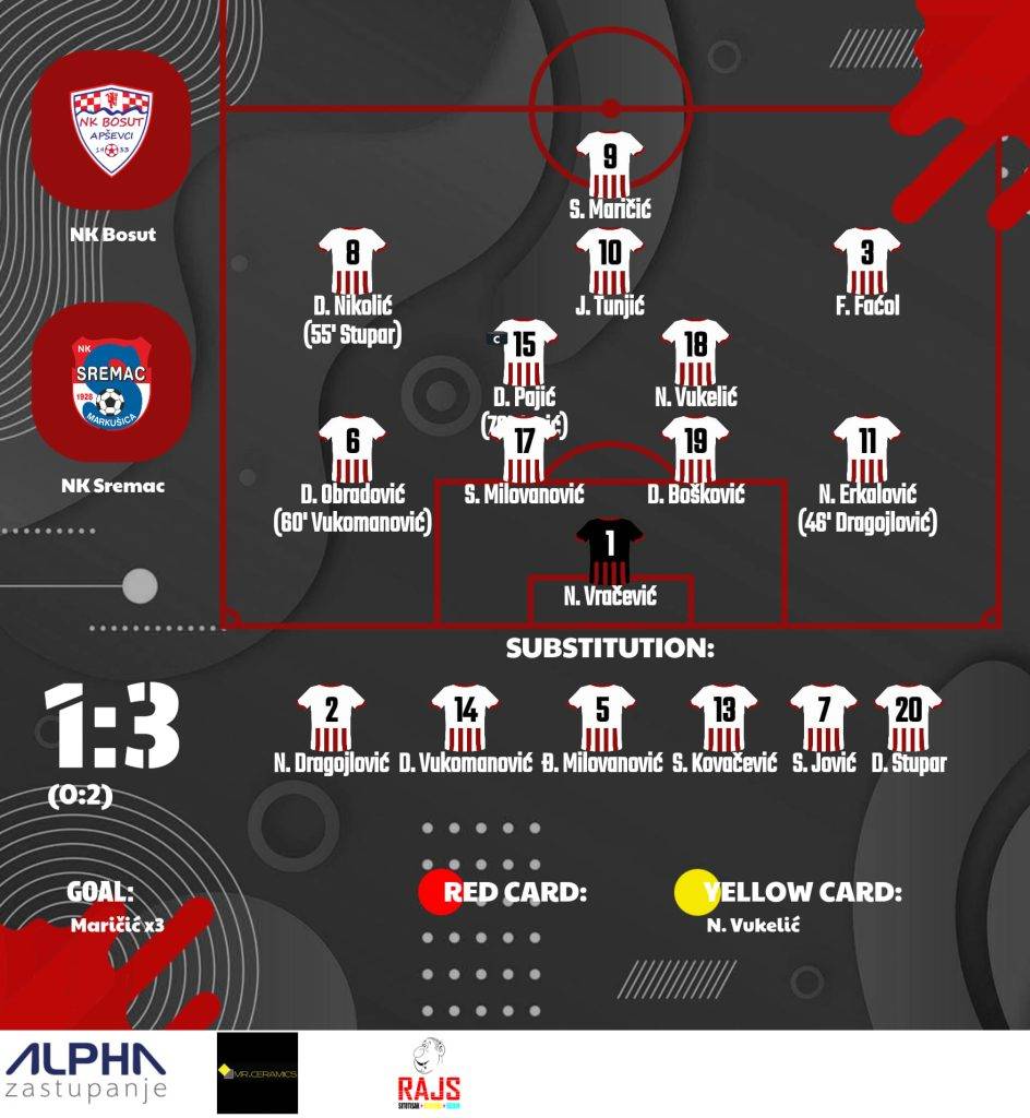 Treća ŽNL VK: Sremac uspješno prošao i gostovanje u Apševcima