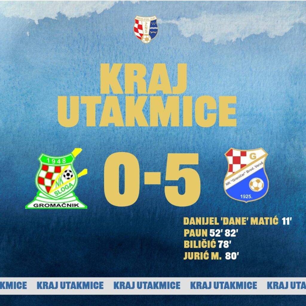 Druga ŽNL BPŽ C: Graničar i Bonk jurišaju rame uz rame prema ciljnoj ravnini