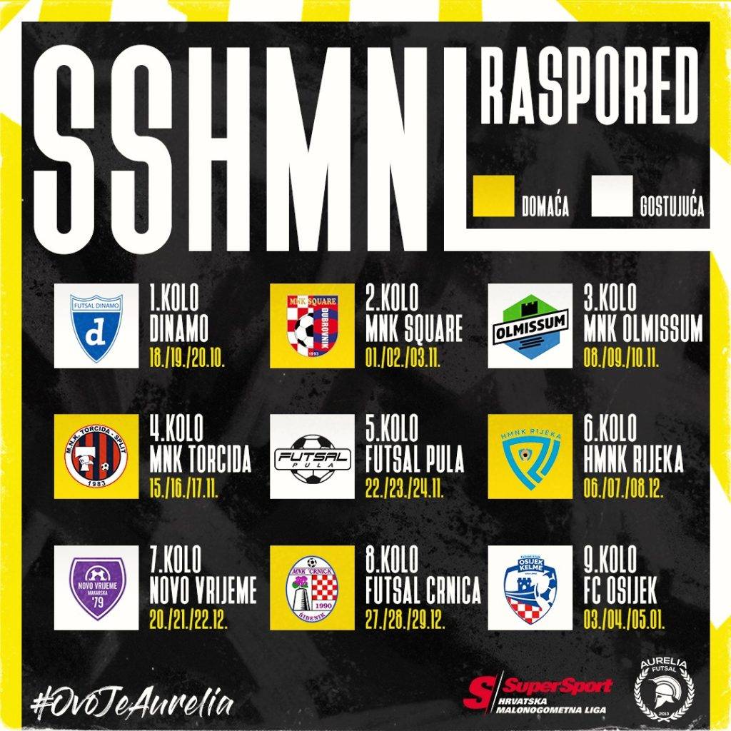 Aurelia na premijeri dočekuje Dinamo, Osijek domaćin Dubrovčanima