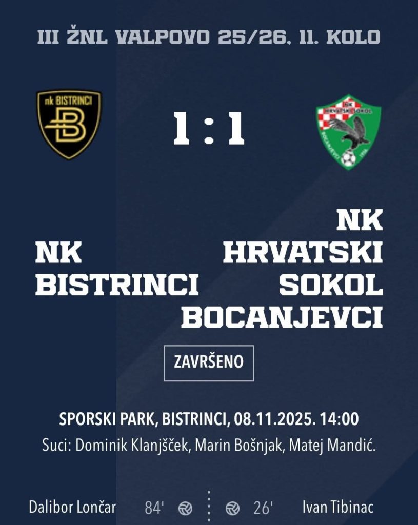 11. kolo 3. ŽNL Valpovo: Bistrinci jesenski prvaci