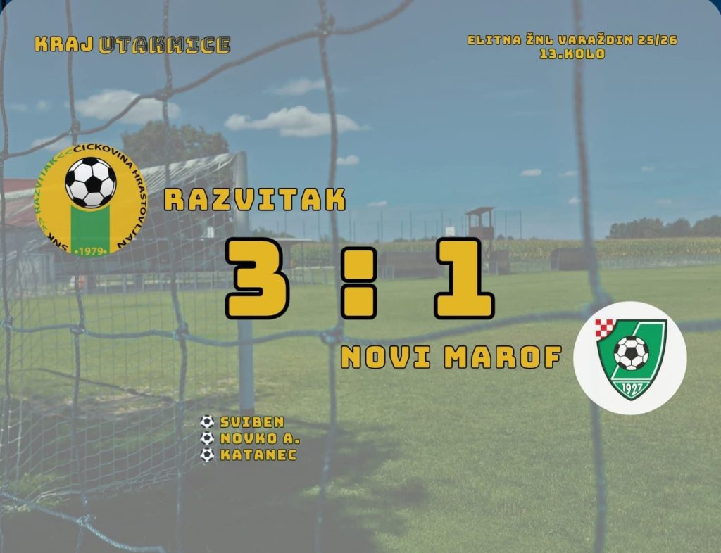 13. kolo Elitne ŽNL Varaždin:Prekinut niz pobjeda Novog Marofa
